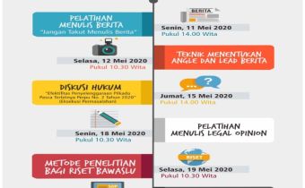 Ramadhan Produktif, Humas Bawaslu Sulbar Sukses Laksanakan 6 Kegiatan